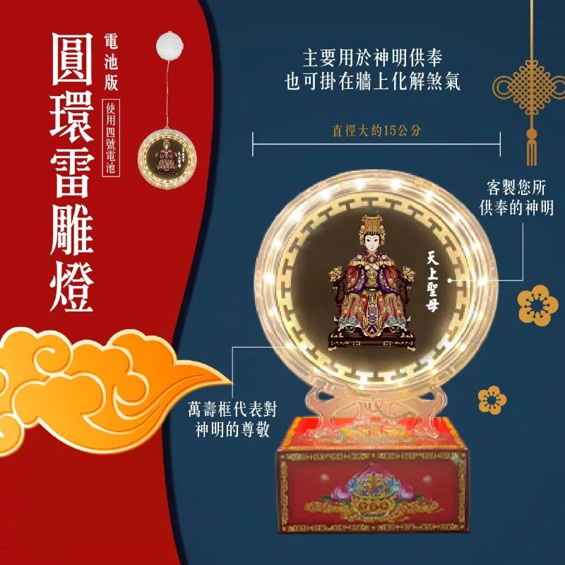 圓環雷雕燈說明圖