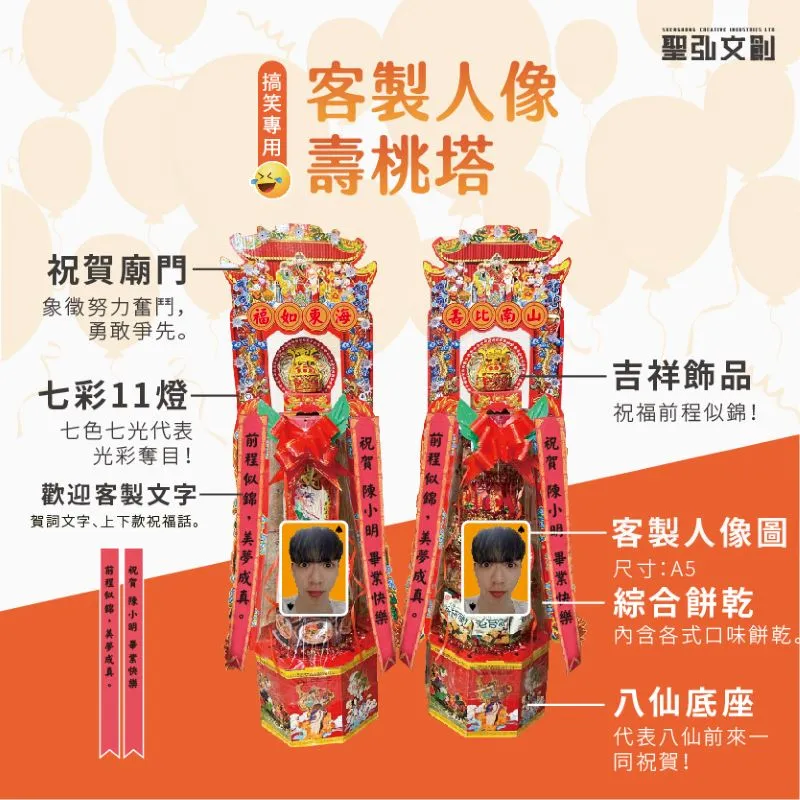 搞笑人像壽桃塔說明圖-手機版