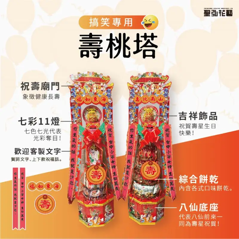 搞笑版壽桃塔方形說明圖