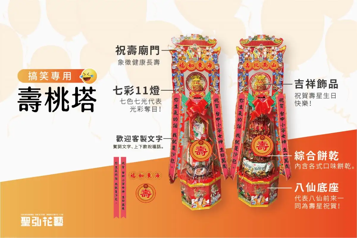 搞笑版壽桃塔長方形說明圖