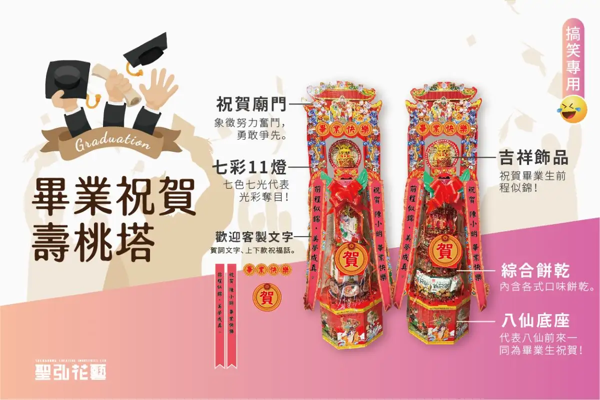 畢業壽桃塔長方形說明圖
