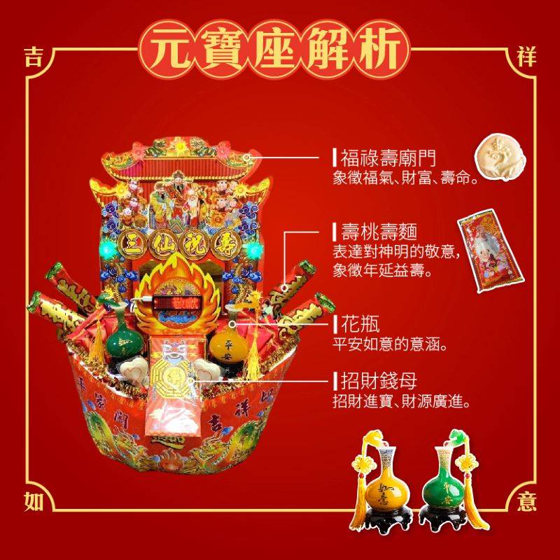 元寶座解析-手機版.jpg