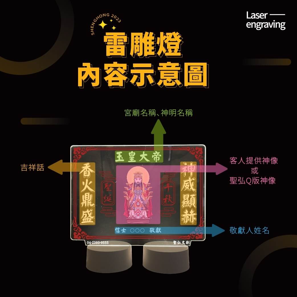 雷雕燈示意圖.jpg