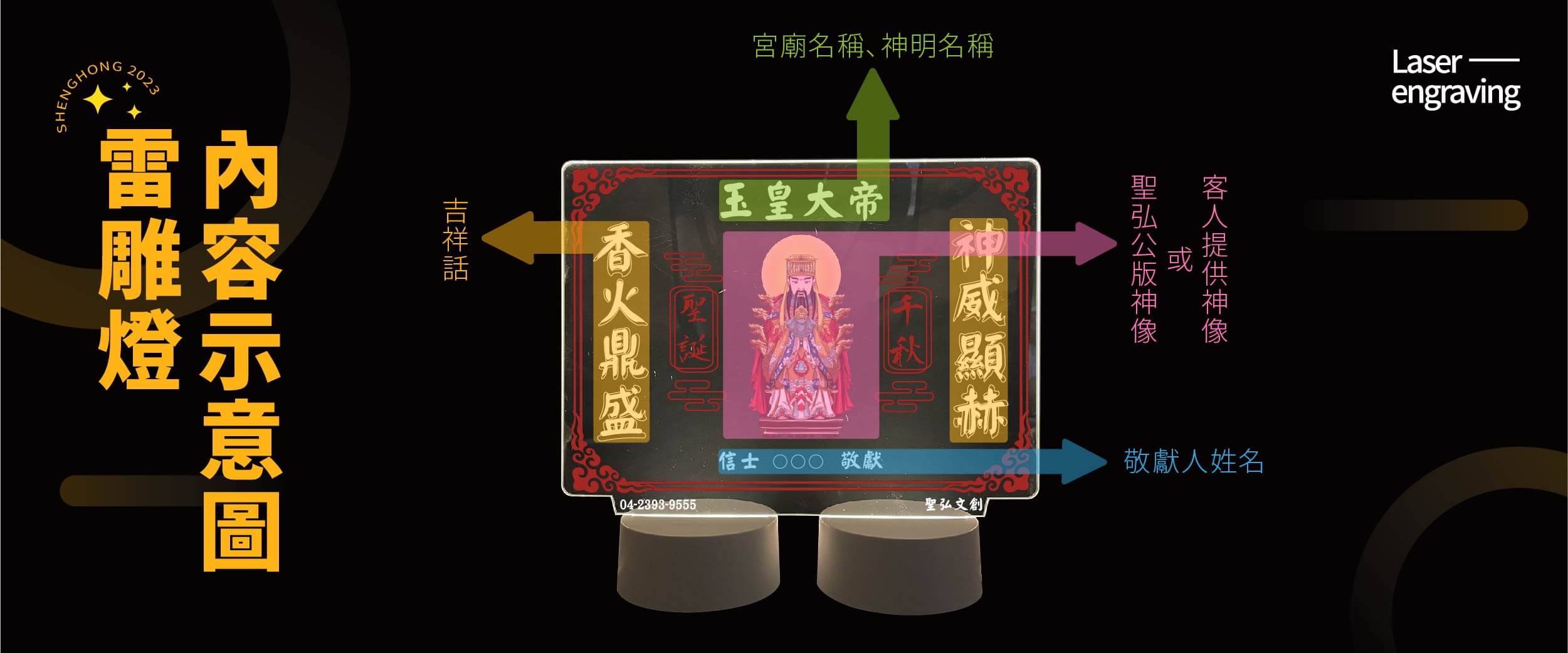 雷雕燈範例-雷雕燈內容示意圖.jpg