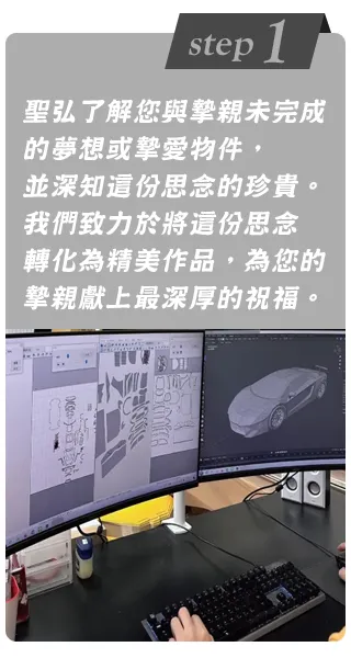 紙紮訂製流程_01