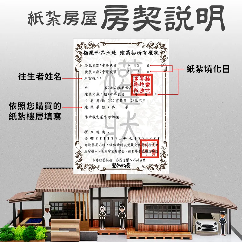 房契說明_手機版