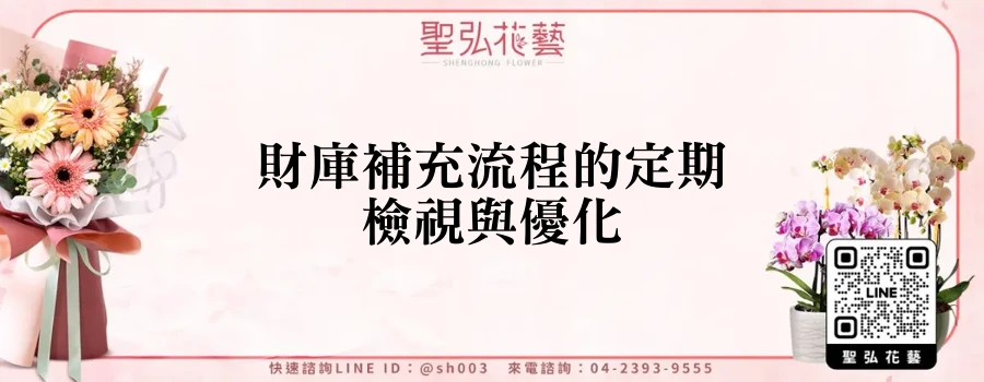 財庫補充流程的定期檢視與優化